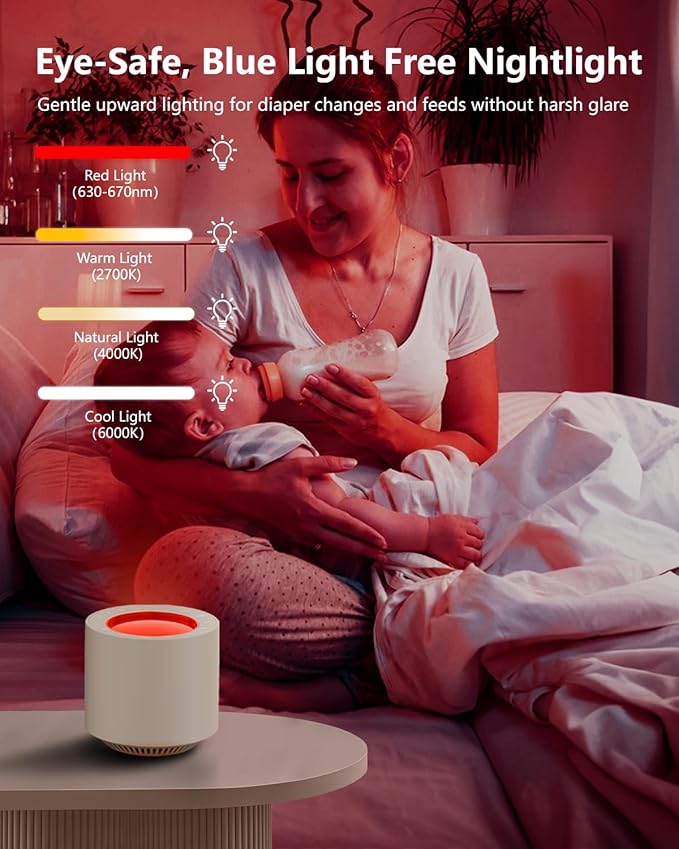 White Noise Sound Machine: Red Light Therapy Sleep Sound Machine with 38 Soothing Sounds & Calming Womb Soother, Memory Function, Dimmable Nursery Night Light with Timer for Baby Adult Gift
