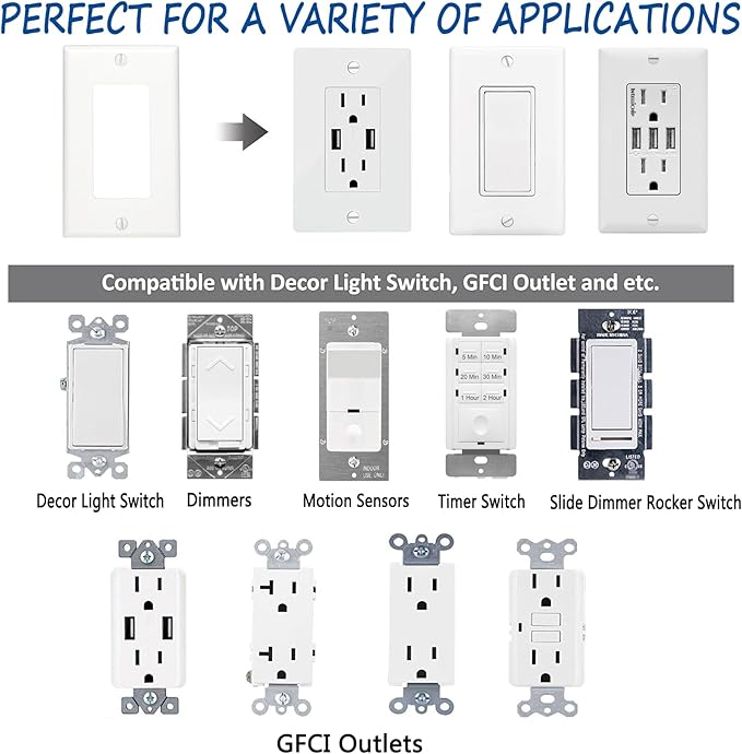 Light Switch GFCI Device Wallplate - Receptacle Outlet Wall Plate, Standard Size 1-Gang 4.50" x 2.76",Unbreakable Polycarbonate Thermoplastic,UL Listed (12 Pack, Glossy White)