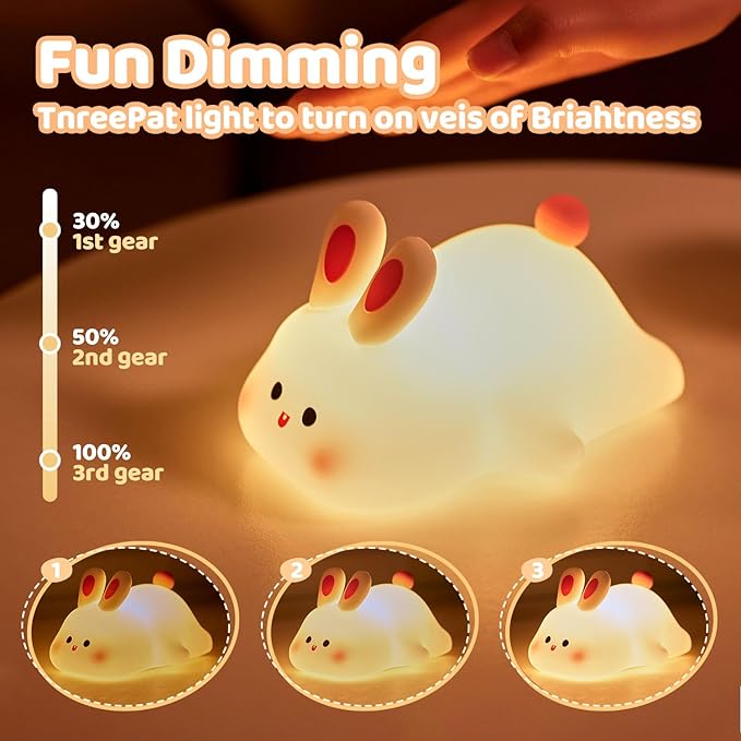 Rytinazzz Big Face Rabbit Night Light, 3-Level Pat Control & Cute Squishy Lamp for Kids Room, USB Rechargeable with Timer, Mothers Day Gifts