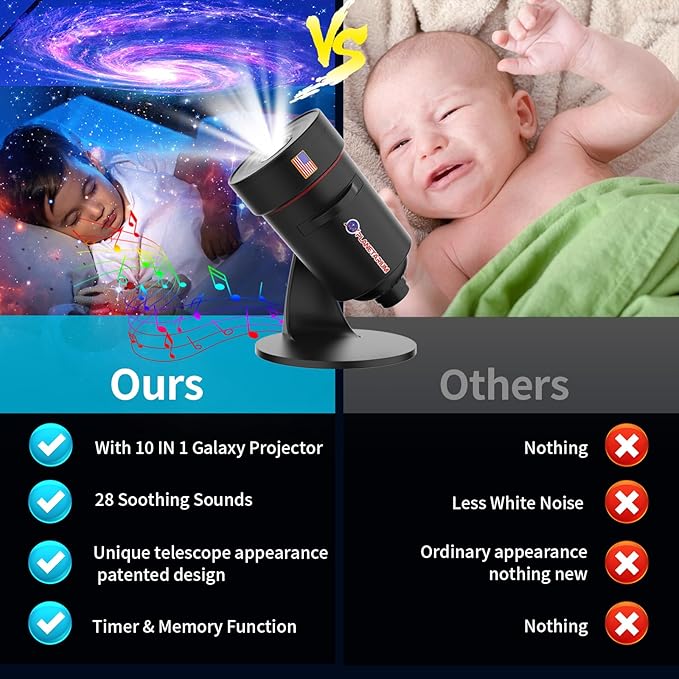 [White Noise] Galaxy Projector with Sound Machine 28 Soothing Sounds Memory Function Sleeping Timer Star Light Planetarium Projector with Starry Sky Space Solar System Moon Nebula for Adults Baby Kids
