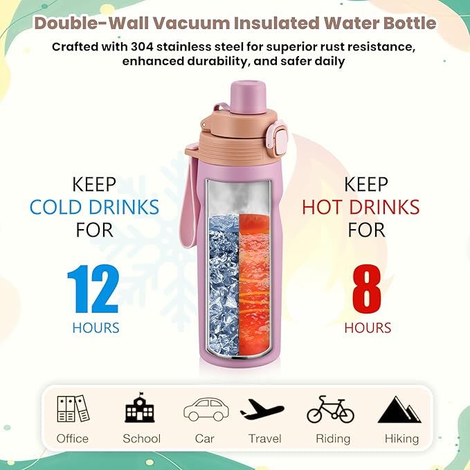 PIQUEBAR Kids insulated Water Bottle 17oz & Sport Water Bottle 24oz Set, Stainless Steel Metal Vacuum Water Bottles, Leakproof Tritan Sport Water Bottles for School Boys Girls, Pink