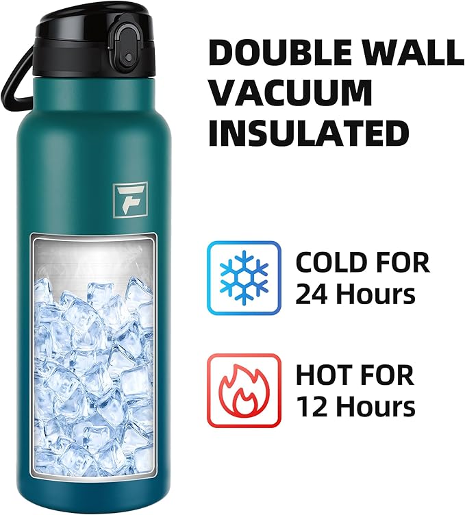 Fanhaw 40 Oz Insulated Stainless Steel Water Bottle with Chug Lid – Wide Mouth, Leak-Proof, BPA-Free – Ideal for Kids, Adults, Sports, Gym, and Outdoor Use (Green Blue)