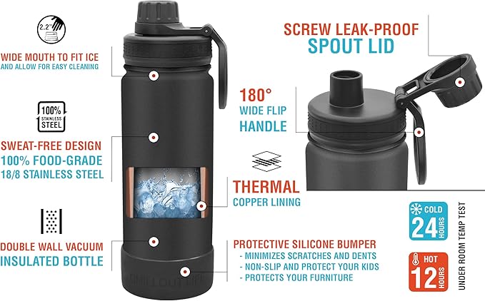 CHILLOUT LIFE 22 oz Kids Insulated Water Bottle for School with Leakproof Spout Lid and Cute Waterproof Stickers, Personalized Stainless Steel Thermos Flask Metal Water Bottle, Black