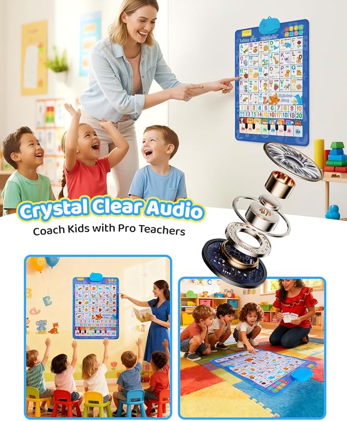 Spanish Alphabet Talking Wall Chart for Toddlers 1-6, Bilingual Learning Poster with English Translation, ABC 123 Learning Poster, Interactive Musical Toy, Educational Gift for Kids 3+ & Autism