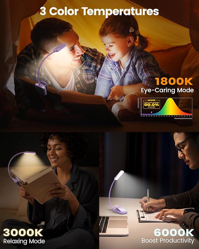 Glocusent 13 LEDs Book Lights for Reading at Night, 120 Hrs Runtime Rechargeable Reading Light, Eye Caring 3 Colors & 5 Stepless Dimming Brightness 3–60LM, Flexible Clip on Light for Book Lovers Kids