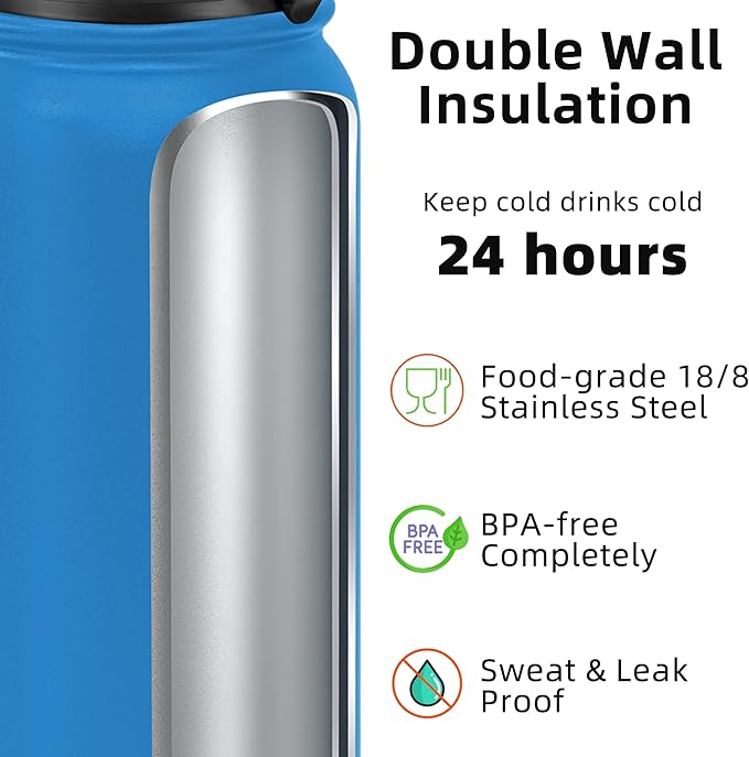 Fanhaw 40 oz Insulated Stainless Steel Water Bottle with Straw Lid, Leakproof Extra-Large Sports Bottle for Men & Women (Sky Blue)