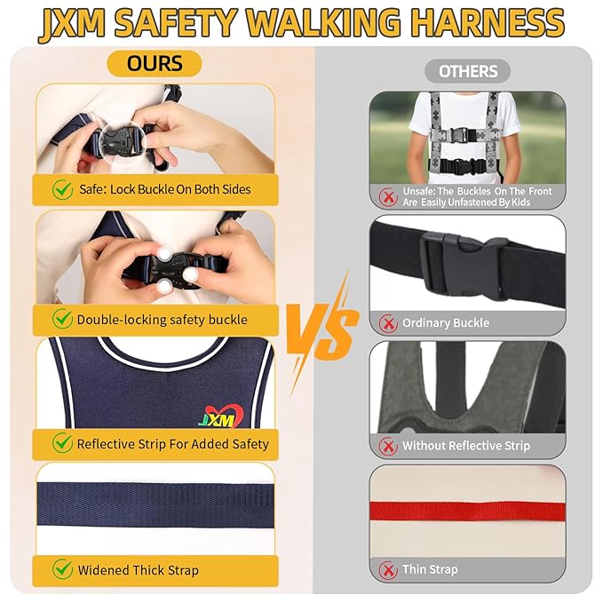 Safety Walking Harness for Kids 3-6, Anti-Elopement Vest Harness for Autism Special Needs ADHD, Reflective Leash with Grab Handle for Autistic, Active Children, Adjustable Tether for Travel and Crowds