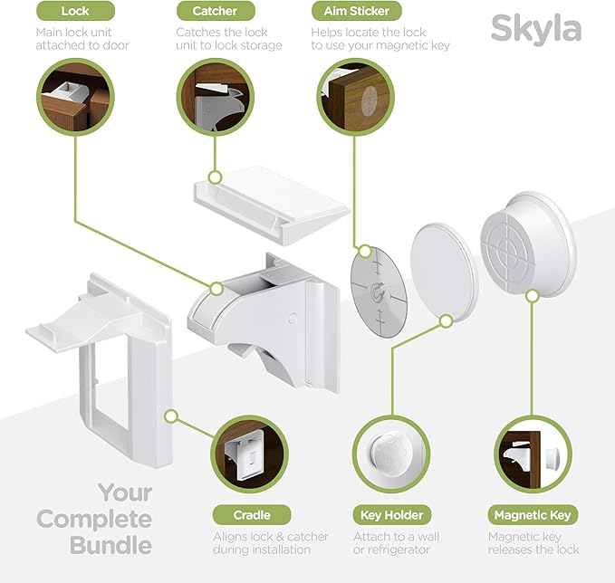 SKYLA HOMES Magnetic Cabinet Locks Baby Proofing Child Safety - The Safest Quickest and Easiest Multi-Purpose 3M Adhesive Child Proof Latches, No Screws or Tools Needed (20 Pack)