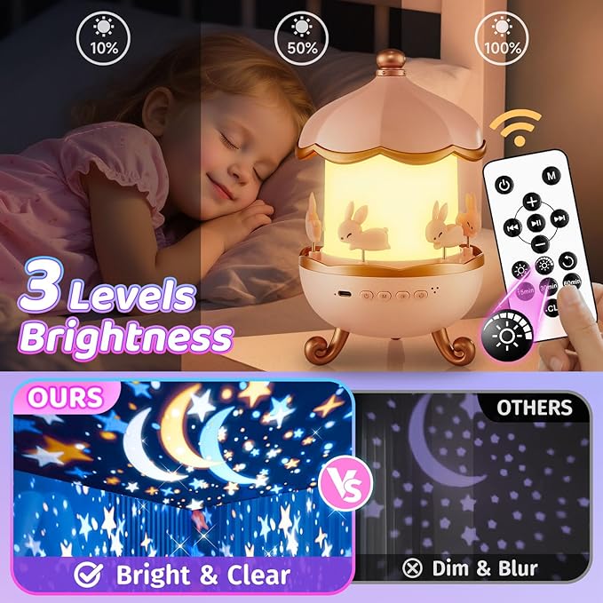 Night Light for Kids, 315 Light Modes+15 Films Unicorn Toys,15 Sound Machine Baby,Unicorn Toys for Girls Age 4-6,360°Rotate+Remote Star Light Projector for Kids Room Decor,Birthday Gift for Girl 5 7 8