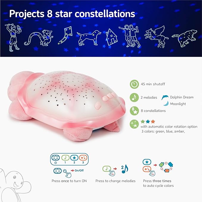 Cloud b Star Projector Nightlight with White Noise Soothing Sounds | Adjustable Settings and Auto-Shutoff | Twinkling Twilight Turtle - Pink