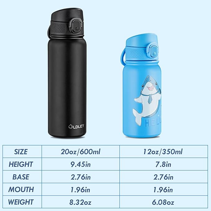 OLDLEY 12oz kids Water Bottle, Stainless Steel Insulated Water Bottle For Kids, With Straws Leak-proof, Kids Water Bottles For School Boys Girls,Polar Sharks