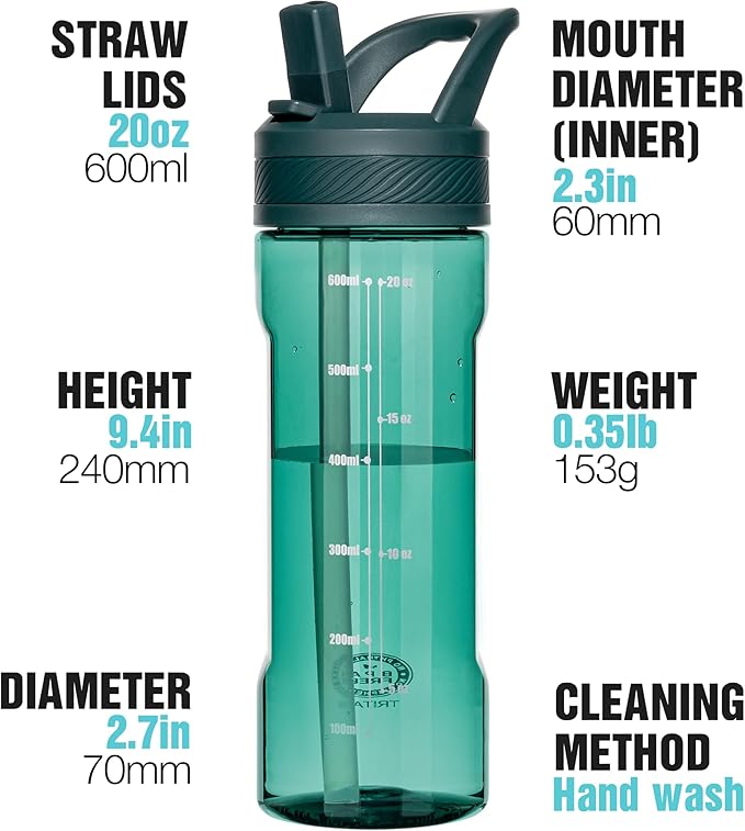 OLDLEY 20 kids Water Bottle with Straw,Tritan BPA-Free,Leak-Proof Design for Travel,Home, School, (Lagoon)