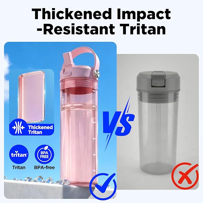 20oz Kids Water Bottle, BPA Free Thick Tritan Plastic Reusable, Clear Water Bottle with Straw, Leakproof Lid, Dishwasher Safe, Boy girl for School,Travel Pink