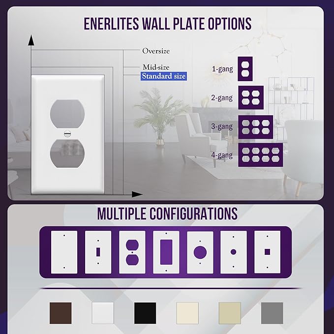 ENERLITES Duplex Wall Plates Kit, Electrical Outlet Covers, Standard Size 1-Gang 4.50" x 2.76", Unbreakable Polycarbonate Thermoplastic, Electric Receptacle Plug Covers, 8821-W-20PCS, White (20 Pack)