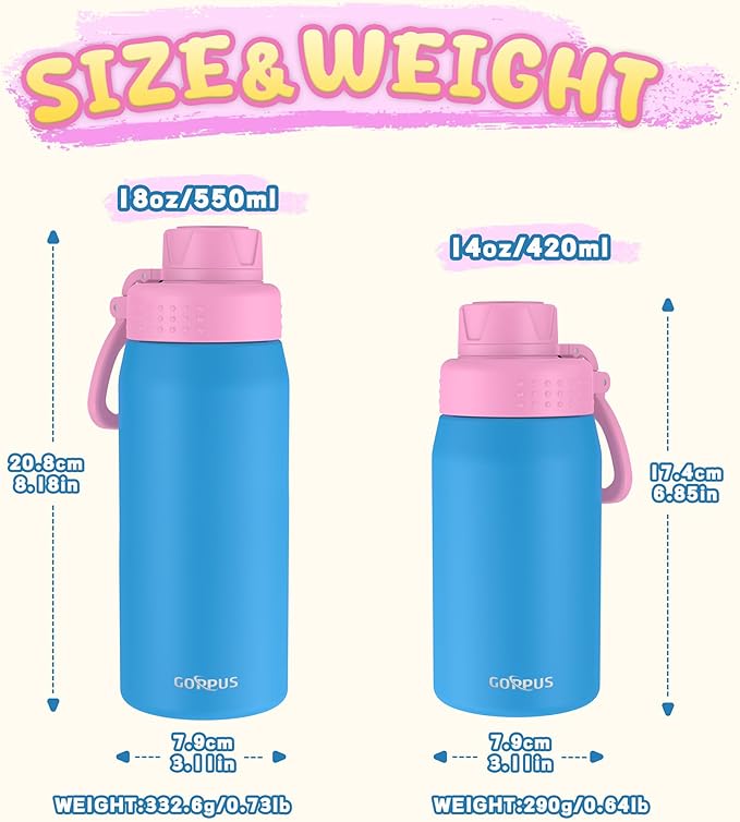 GOPPUS 15oz Kids Water Bottle with Spout Lid, Toddler Water Bottle, Stainless Steel Insulated Water Bottle, Leakproof, BPA Free, Suitable for Boys and Girls for School（Blue）