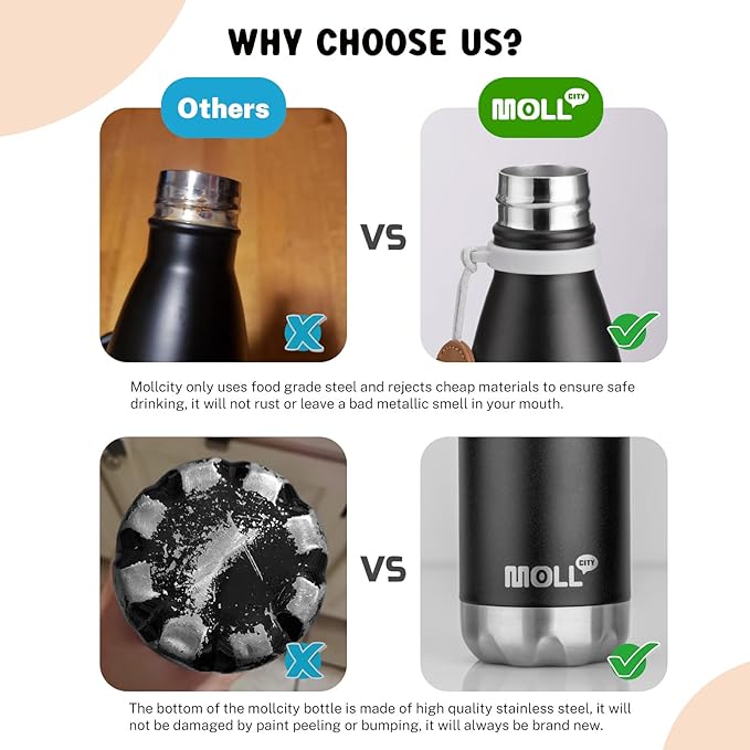 Kids Water Bottle 9 oz Stainless Steel Vacuum Insulated Metal Water Bottle for School Leak Proof Cola Shape Mini Water Bottle for Boys Girls(Black)