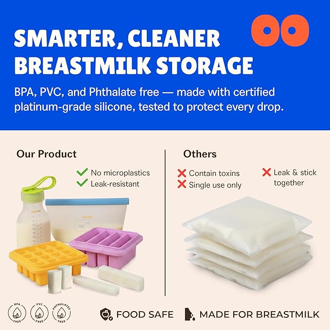 Breastmilk Storage Reusable Freezer Trays with Lid | Baby Food Cube 4pcs Complete Kit | 16 and 4-Cubes Silicone Durable Ultra Leak-Proof