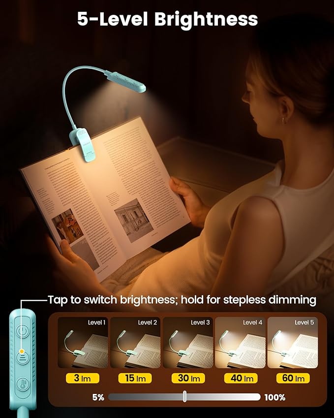 Glocusent 13 LEDs Book Lights for Reading at Night, 120 Hrs Runtime Rechargeable Reading Light, Eye Caring 3 Colors & 5 Stepless Dimming Brightness 3–60LM, Flexible Clip on Light for Book Lovers Kids
