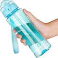 OLDLEY Kids Water Bottle with Straw 15 oz BPA-Free Leak-Proof Motivational Water Bottles with Time Marker for School Sports Travel Gym, Easy to Use for Girls Goys, 1 Straw Lid, Transparent-blue