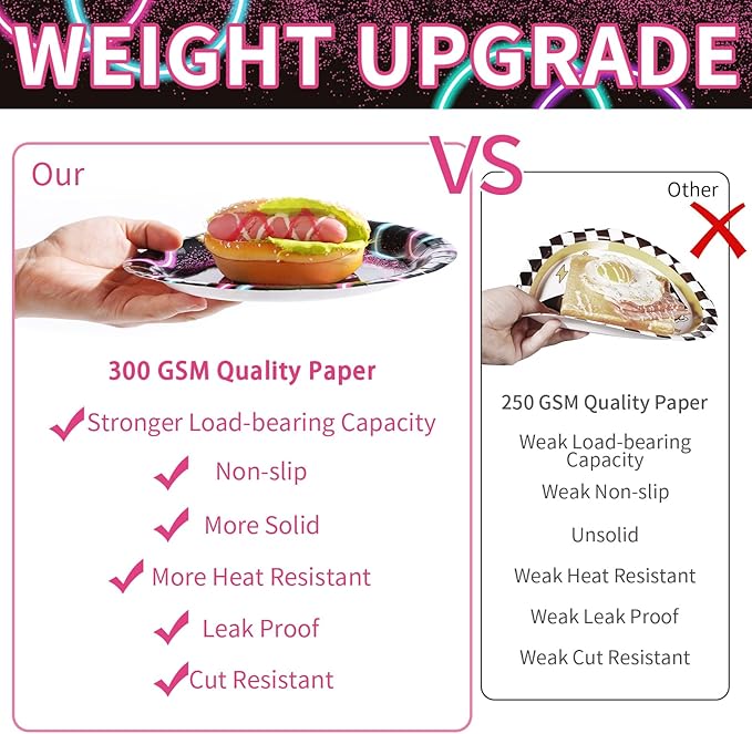 96Pcs Gymnastics Birthday Party Supplies Gymnastics Party Plates Disposable Paper Gymnastic Tableware Set for Girls Birthday Baby Shower Decorations, Serves 24