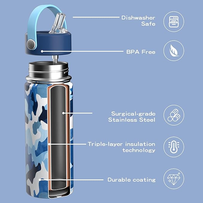 OISIZ 18oz Kids Water Bottle with Straw Lid, Vacuum Insulated Water Bottle Stainless Steel Bottles for Kids for School, Leakproof Water cups, BPA Free and Keep Cold for 24 Hours,Easy to Clean