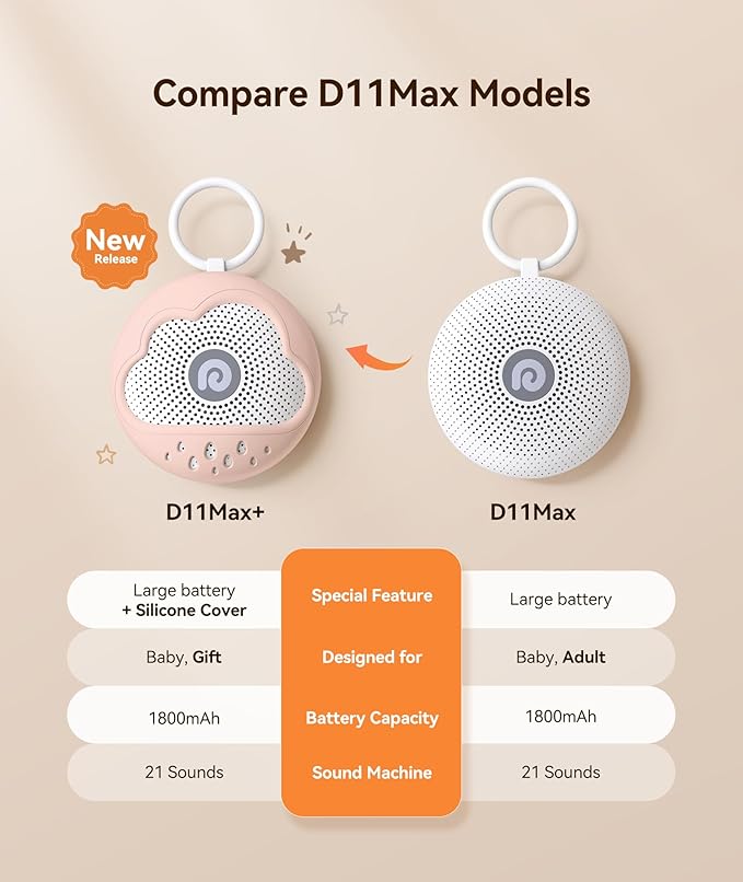 Dreamegg White Noise Machine - Portable Sound Machine Baby with Safe Silicone Cover, Features Powerful Battery, 21 Soothing Sound, Noise Canceling for Sleeping, Baby Registry Gift, Nursery(Pink)