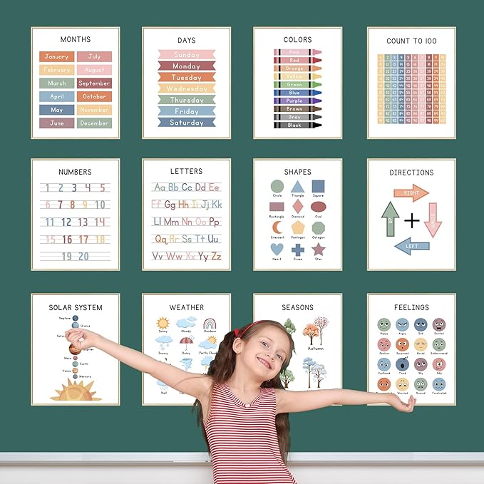 Classroom Posters – 12 Educational Wall Charts with Alphabet, Numbers, Colours, Days, Months, Shapes & More – Learning Resources for Toddlers, Preschool & Kindergarten – Nursery, Homeschool & School Supplies