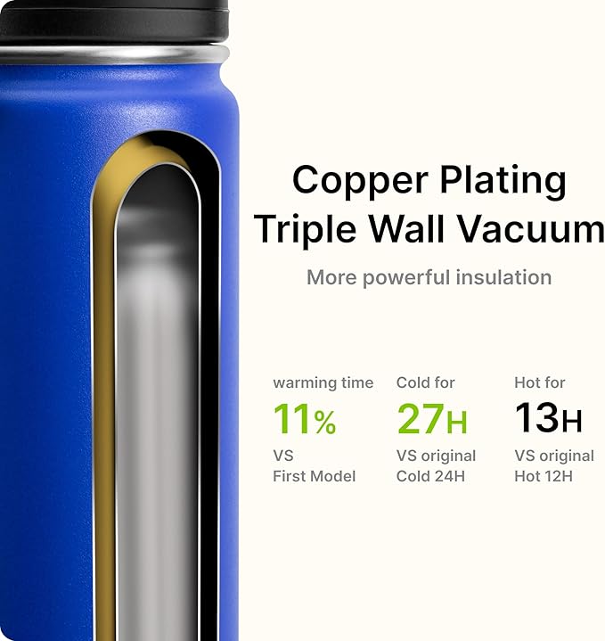 Insulated Water Bottle 2 Pack-18 oz Stainless Steel Vacuum Sports Water Bottle Wide Mouth Flask with Leakproof Spout Lid (Navy-Grass Green)