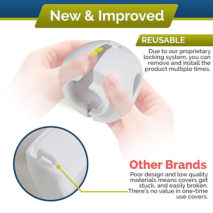 Door Knob Safety Cover for Kids (6 Pack) Hard-to-Remove Dual-Lock Door Handle Covers for Kids - Reusable Baby Proof Door Knob Locks - Installs Easily, No Tools Needed (Transparent)