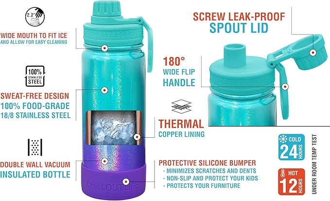 CHILLOUT LIFE 22 oz Kids Insulated Water Bottle for School with Leakproof Spout Lid and Cute Waterproof Stickers, Personalized Stainless Steel Thermos Flask Metal Water Bottle, Mermaid Sparkle