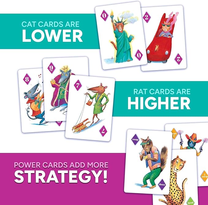 Rat A Tat Cat Card Game, for Ages 6 and Up