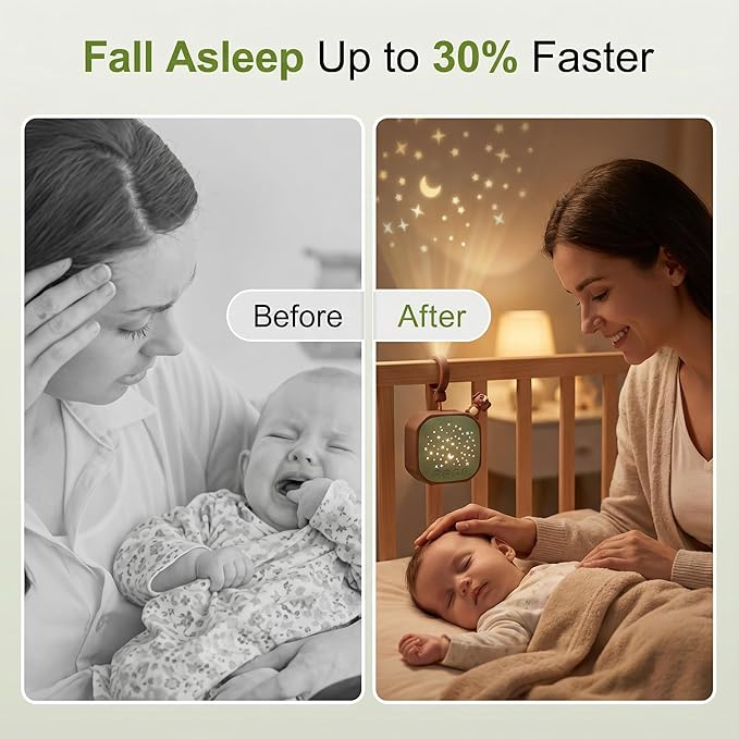 White Noise Sound Machine Baby with Star Projector | Portable Sleep Aid Lullaby Music for Baby Sleeping | Soothing Sound Machine for Nursery, Car Travel, Bedroom Crib, Kids Gifts (Puppy)
