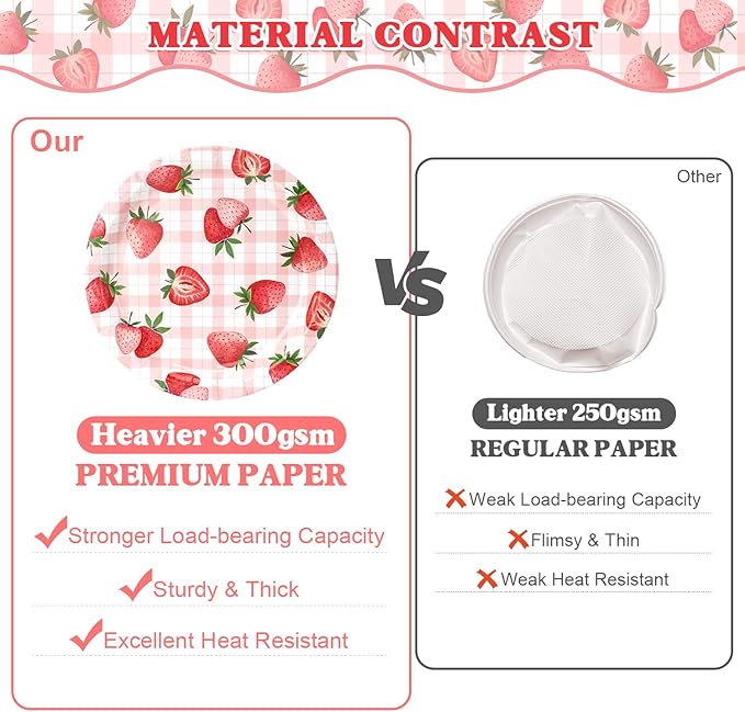 144 Pcs Strawberry Plates and Napkins Tableware Set, Plates Napkins Cups Straws and Forks Sets, Strawberry Party Birthday Supplies, Shortcake Birthday Decorations, Serves 24 Guests