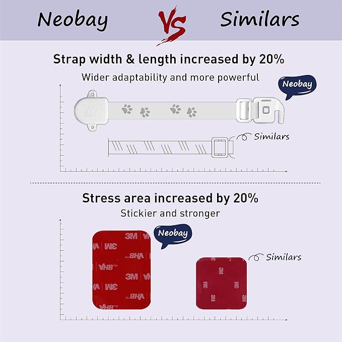Neobay Child Proof Door Lock & Adjustable Cat Door Latch, No Need for Interior Cat Door, Keeps Toddler Out of Litter Box, No-Drill Door Locks for Kids Safety, Easy Adult Access