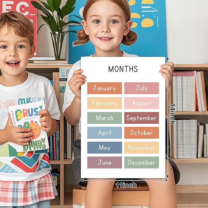 WINDVALE Educational Posters – Learning Posters for Toddlers, Preschool & Kindergarten – 6 Classroom Prints with Alphabet, Numbers, Colours, Days, Months & Shapes – Nursery & Homeschool Wall Decor