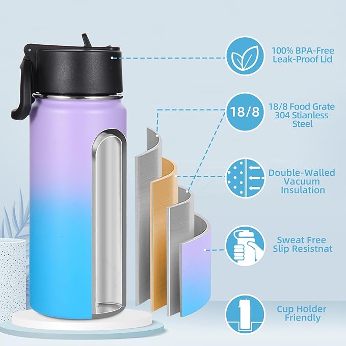 Volhoply 16 OZ Kids Water Bottle Bulk 2 Pack,Insulated Sports Bottles with Straw Lid,Stainless Steel Bottle with Handle Keep Cold,Double Wall Vacuum Tumbler Cup for School,Girl(Lavender Blue, 2