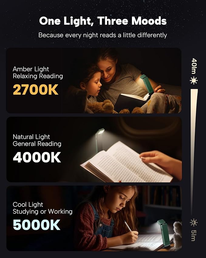 86lux Book Light, Rechargeable Clip-On LED Reading Light for Bed & Night Use - 3 Color Temperatures with Stepless Dimming, Ultralight Bookmark Design for Kids, Book Lovers, Green