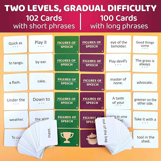 QUOKKA Elderly Memory Games for Seniors – 202 Cards for Alzheimer's or Dementia Activities – Expression Brain Card Games for Seniors with Dementia – 2 Levels, Visual Clues, Premium Gift Box