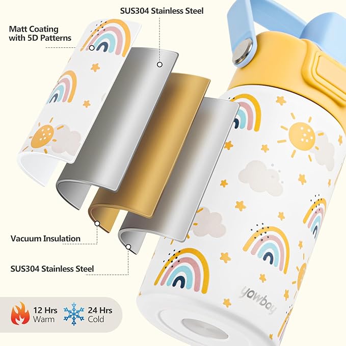 Kids Water Bottle for School 12 oz,Insulated Stainless Steel Water Bottle for Kids,Water Bottles for Toddler Girls Boys with Pop-Up Straw-Cap(Rainbow)