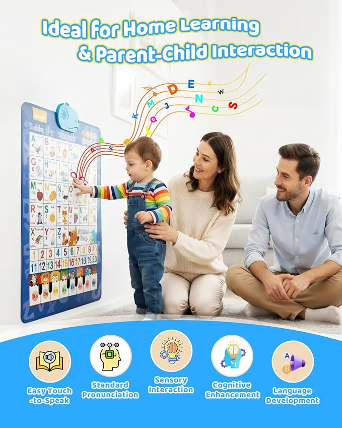 Spanish Alphabet Talking Wall Chart for Toddlers 1-6, Bilingual Learning Poster with English Translation, ABC 123 Learning Poster, Interactive Musical Toy, Educational Gift for Kids 3+ & Autism