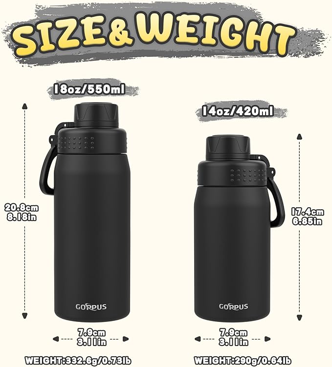 GOPPUS 15oz Kids Water Bottle with Spout Lid, Toddler Water Bottle, Stainless Steel Insulated Water Bottle, Leakproof, BPA Free, Suitable for Boys and Girls for School（Black）