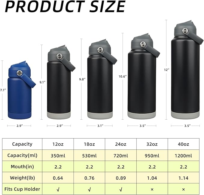 BJPKPK Water Bottle with Straw Lid, 32oz Vacuum Insulated Water Bottles, Metal Stainless Steel Thermo for Sports, Travel, BPA Free Leak Proof Thermo, Cups, Flasks, Tumblers,Black