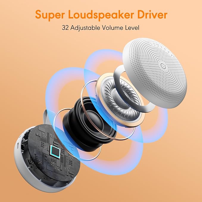 White Noise Machine for Baby Adult, Portable Sound Machine with 33 Soothing Sounds, Timer & Memory Function for Sleep, Travel, Nursery, Office and Home