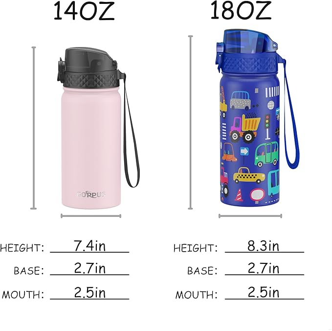 Kids Water Bottle, GOPPUS 18 oz Insulated Water Bottle with Straw, Double Vacuum Leakproof, BPA Free, for Boys and Girls, Blue Construction Truck