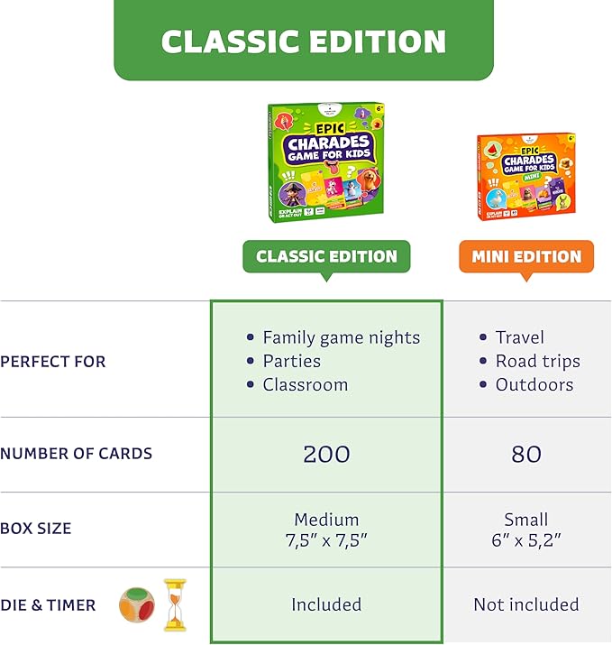 Clever Fox Play Epic Charades Game for Kids Ages 6+ – 200 Act Out & Explain Cards with Illustrations & Timer – Fun Educational Games for Kids 8-12 for Family, Party, Classroom & Travel
