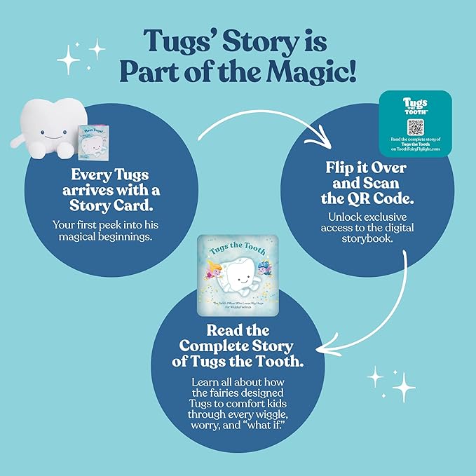 Tooth Fairy Pillow for Kids with Tooth Pocket, Tugs The Tooth Pillow, Comfort Plush for Loose Teeth, Big Feelings & Bedtime, Glow in The Dark, Ages 3+