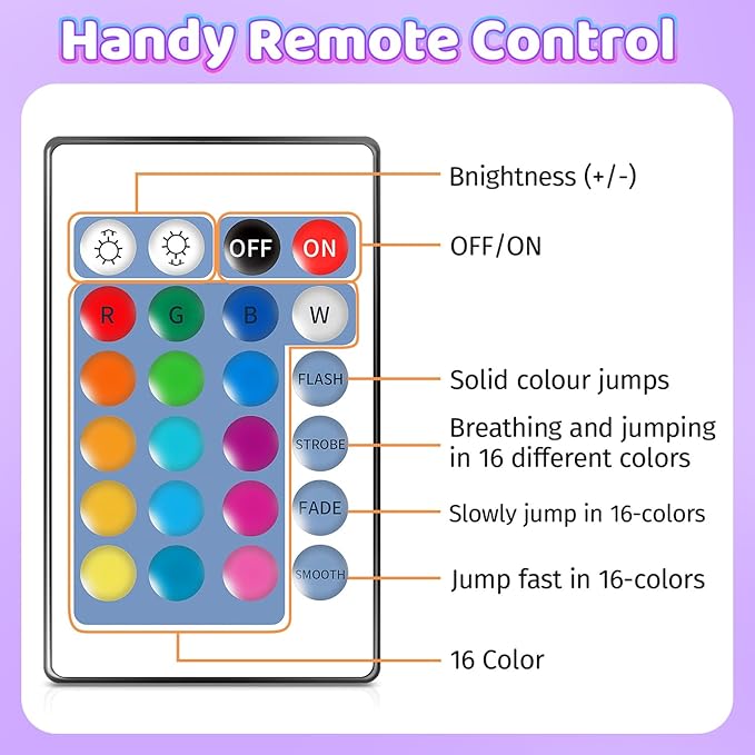 One Fire Unicorn Night Light for Kids,【Cute Gifts&Remote】 16 Colors Cute Night Light,5 Lightness & Last 10H Nightlight for Kids Room,Soft Lamp