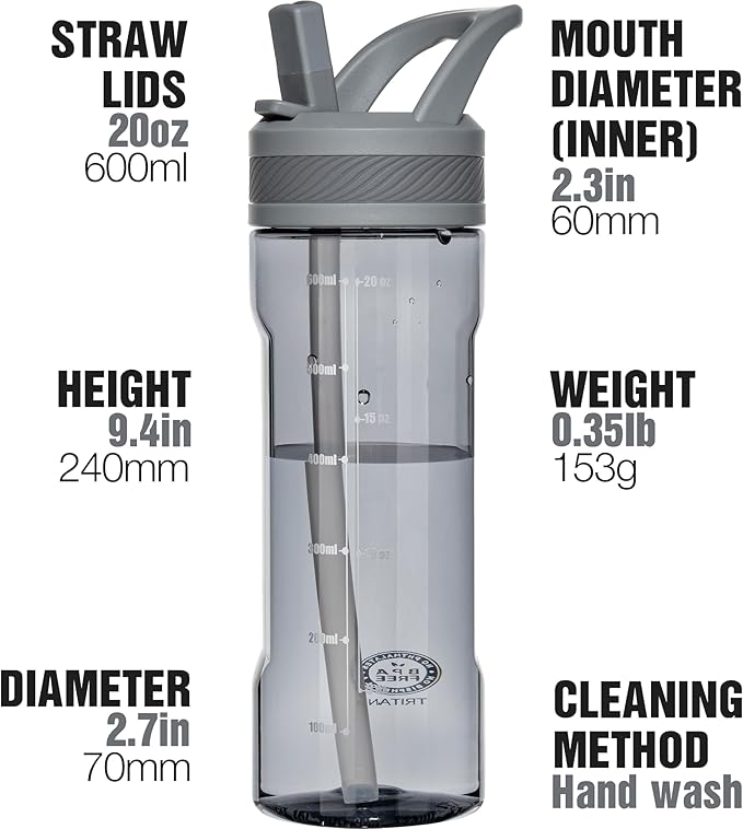 OLDLEY 20 kids Water Bottle with Straw,Tritan BPA-Free,Leak-Proof Design for Travel, Home, School, Grey