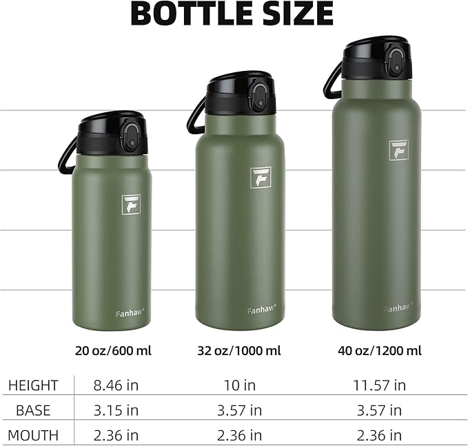 Fanhaw 40 Oz Insulated Stainless Steel Water Bottle with Chug Lid – Wide Mouth, Leak-Proof, BPA-Free – Ideal for Kids, Adults, Sports, Gym, and Outdoor Use (Olive Green)