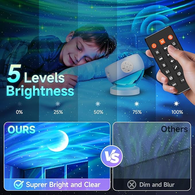Iceberg Northern Lights Projector, Blue Galaxy Projector with Unique Iceberg Base, 300+ Lighting Effects & 15 White Noise, Bluetooth Aurora Star Light for Bedroom, Remote & Timer, Kids/Adults Gifts